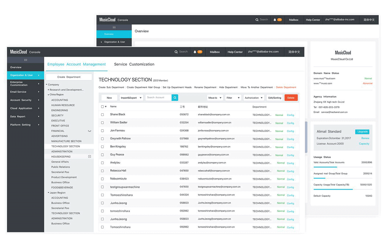 Admin Dashboard